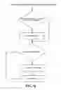 Fig. 17 - Systems, Methods, and Apparatuses for Managing the Flow of Traffic in Data Networks
