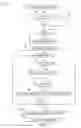 Fig. 07 - Adaptive medium access control