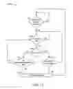 Fig. 09 - Adaptive medium access control