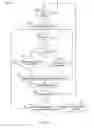 Fig. 11 - Adaptive medium access control