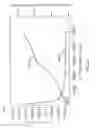 Fig. 20 - Adaptive medium access control