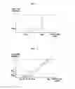 Fig. 02 - System and method for implementing periodic early discard in on-chip buffer memories of network elements