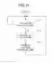 Fig. 07 - Provider network and provider edge apparatus