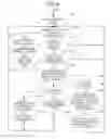 Fig. 09 - Provider network and provider edge apparatus