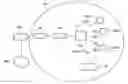 Fig. 01 - Diagnosing and resolving wireless network malfunctions