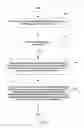Fig. 04 - UPLINK HYBRID AUTOMATIC REPEAT REQUEST METHOD AND DEVICE IN A TRANSPARENT RELAY NETWORK