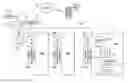 Fig. 01 - Routing protocols for power line communications (PLC)