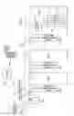 Fig. 02 - Routing protocols for power line communications (PLC)