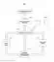 Fig. 01 - Determining connectivity within a community
