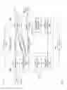 Fig. 08 - Fast SSL testing using precalculated cryptographyc data