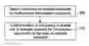 Fig. 01 - Method and Apparatus for Wireless Medium Access