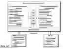 Fig. 05 - RESOURCE ALLOCATION USING SUBSETS