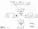 Fig. 12 - RESOURCE ALLOCATION USING SUBSETS