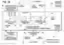 Fig. 28 - RESOURCE ALLOCATION USING SUBSETS