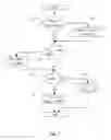 Fig. 06 - Write traffic shaper circuits
