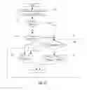 Fig. 08 - Write traffic shaper circuits