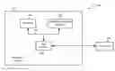 Fig. 01 - Adaptive peer discovery based on non peer discovery transmissions and device density for Wi-Fi