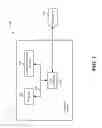 Fig. 02 - Adaptive peer discovery based on non peer discovery transmissions and device density for Wi-Fi