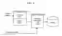 Fig. 04 - PACKET ANALYSIS SYSTEM AND METHOD USING HADOOP BASED PARALLEL COMPUTATION