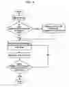 Fig. 07 - PACKET ANALYSIS SYSTEM AND METHOD USING HADOOP BASED PARALLEL COMPUTATION