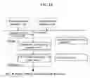 Fig. 12 - PACKET ANALYSIS SYSTEM AND METHOD USING HADOOP BASED PARALLEL COMPUTATION