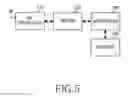 Fig. 06 - METHOD AND APPARATUS FOR NETWORK ENTRY IN HETEROGENEOUS NETWORK