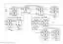 Fig. 01 - Hierarchical fabric control circuits