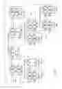 Fig. 02 - Hierarchical fabric control circuits