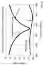 Fig. 09 - High isolation signal routing assembly for full duplex communication