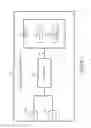Fig. 04 - Methods and apparatus for controlling peer to peer communications