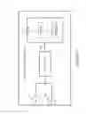 Fig. 13 - Methods and apparatus for controlling peer to peer communications