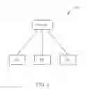 Fig. 02 - Method of Handling Latency Impact on Feedback Operation and Related Communication Device