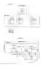 Fig. 02 - METHOD FOR PERFORMING SYNCHRONISATION FOR MULTICAST BROADCAST SERVICES IN A WIRELESS ACCESS COMMUNICATION NETWORK, CORRESPONDING MULTICAST BROADCAST SERVER AND BASE STATION