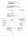 Fig. 06 - Medical device wireless network architectures