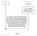 Fig. 07 - Method, apparatus, and system for data transmission