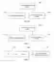 Fig. 09 - Method, apparatus, and system for data transmission