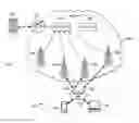 Fig. 01 - SYSTEM AND METHOD FOR PACKET DISTRIBUTION IN A VEHICULAR NETWORK ENVIRONMENT