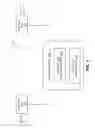 Fig. 09 - Method and apparatus for managing the mobility of mobile networks