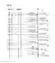 Fig. 04 - Method for Establishing a Bidirectional Communication Path in a Wireless Network