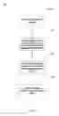 Fig. 02 - Wireless Data Communications