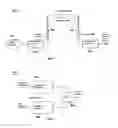 Fig. 04 - Wireless Data Communications