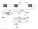Fig. 10 - Wireless Data Communications