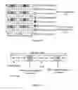 Fig. 12 - Method for transmitting reference signals