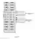 Fig. 13 - Method for transmitting reference signals