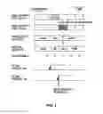 Fig. 02 - Reconfiguration of active component carrier set in multi-carrier wireless systems