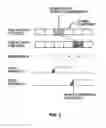 Fig. 03 - Reconfiguration of active component carrier set in multi-carrier wireless systems