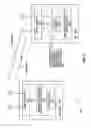 Fig. 04 - Reconfiguration of active component carrier set in multi-carrier wireless systems