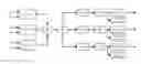 Fig. 01 - Pilot and channel estimation method for SDMA MIMO transmission downlink