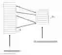 Fig. 01 - Resource setting control for transmission using contention based resources
