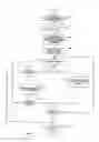 Fig. 07 - Methods for transmitting closely-spaced packets in WLAN devices and systems